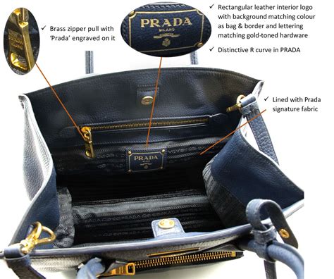 prada milano black nylon handbag|vintage Prada Milano 1913 handbags.